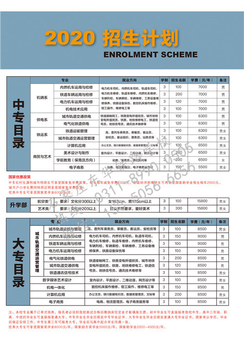 春季招生和秋季招生哪個(gè)好？有什么區(qū)別？