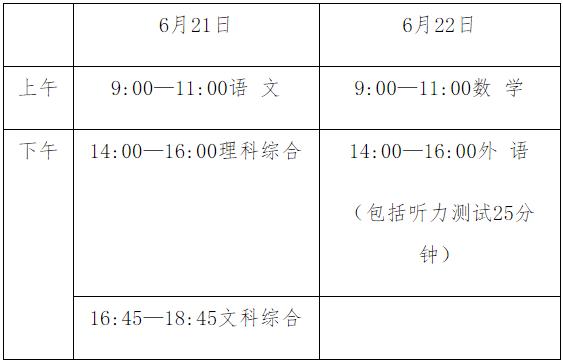 河北省2022年中考時(shí)間公布！