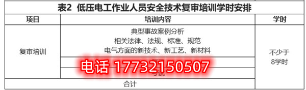 石家莊低壓電工證復(fù)審培訓(xùn)課時(shí)多少？Q截圖20230123224301.jpg