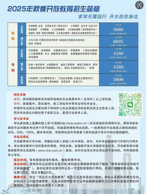 2025年國家開放大學(xué)報(bào)名電話