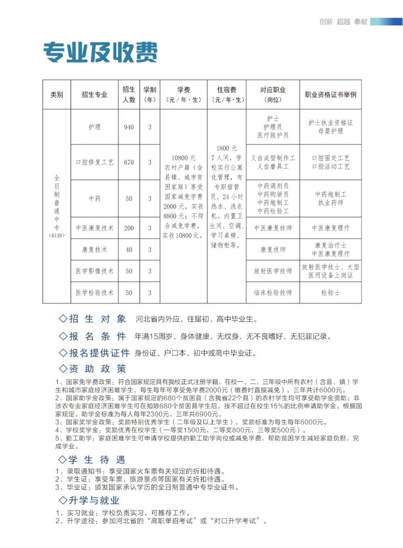 2026年石家莊冀聯(lián)醫(yī)學(xué)中專學(xué)校報名方式
